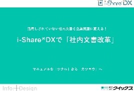 マニュアル活用コンシェル　マニュアルの課題を解決！