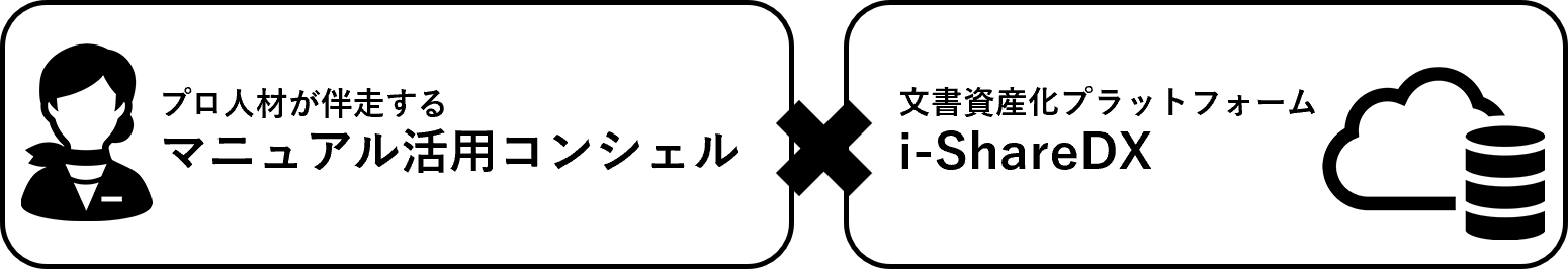 読み手も、作り手も活用し続ける。