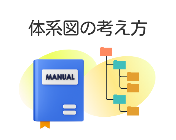 社内マニュアルの管理方法-体系図の考え方