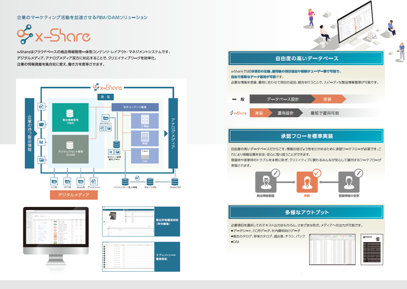 企業のマーケティング活動を加速させる 