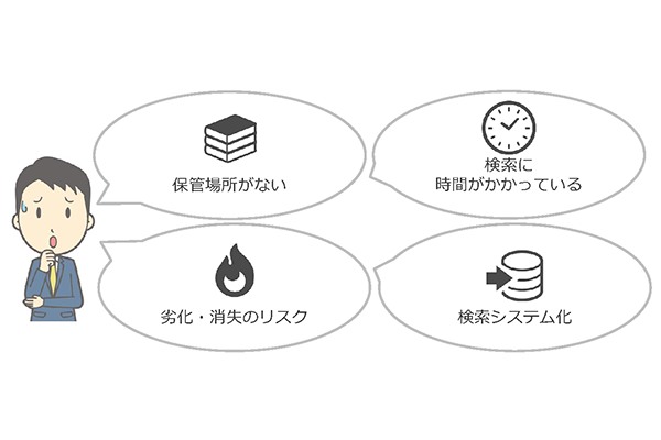 業務効率化に繋がる紙文書(過去資料)の電子化方法とは(前編)