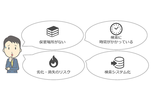 業務効率化に繋がる紙文書（過去資料）の電子化方法とは（前編）