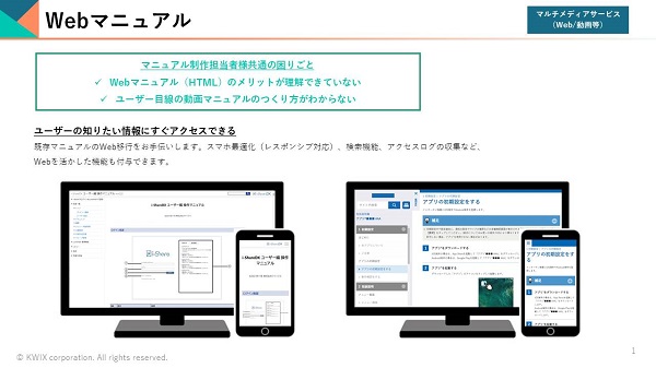 クイックスが取り扱うマニュアルソリューションサービスとは