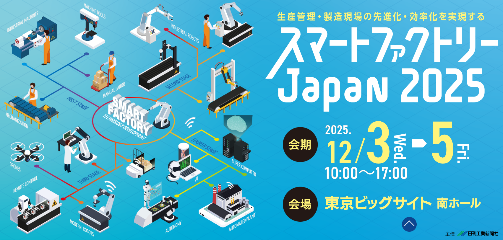 スマートファクトリーJapan 2025 東京【東京ビッグサイト】