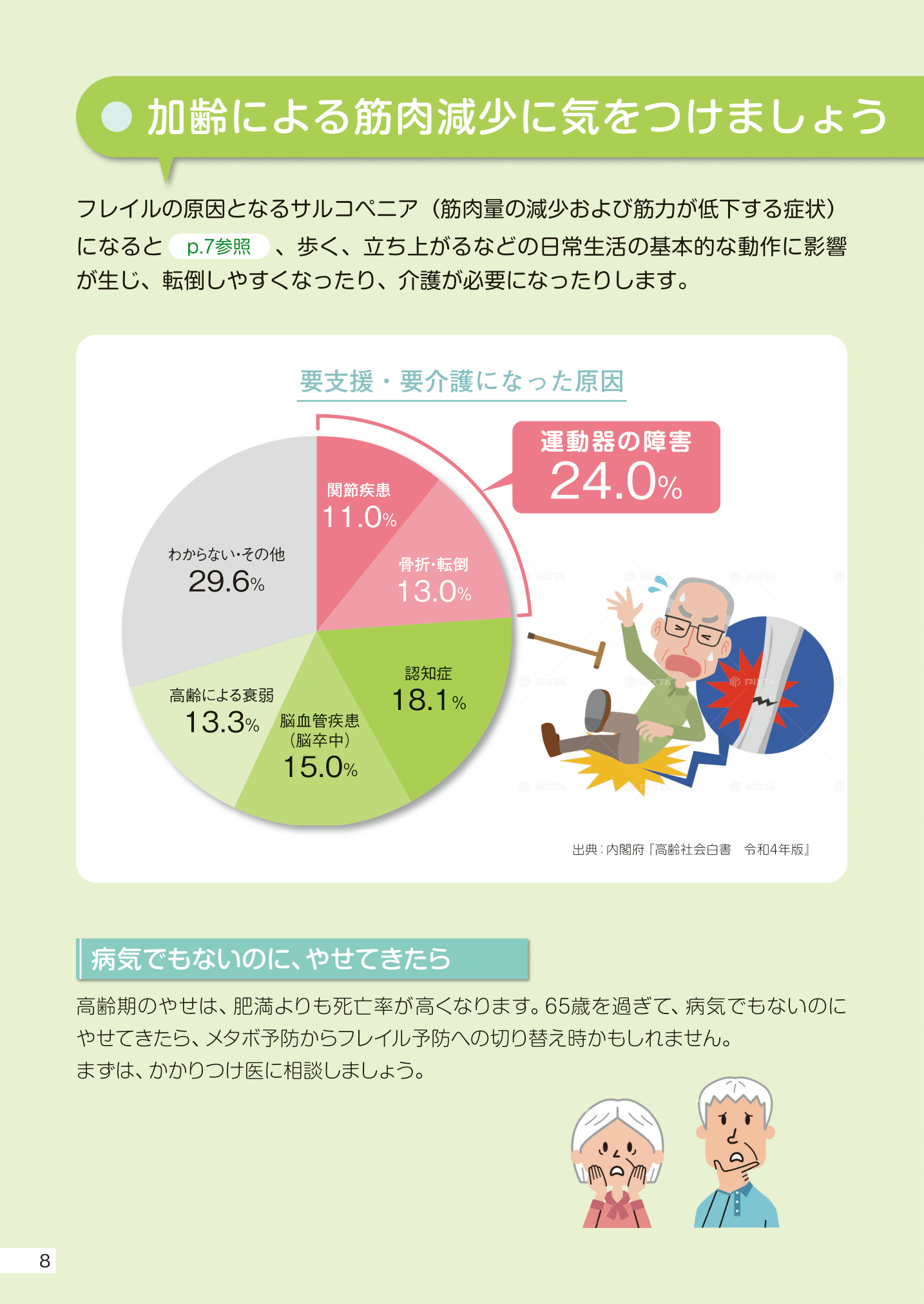 読みやすさ、わかりやすさにこだわりました